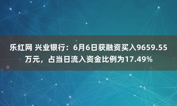 乐红网 兴业银行：6月6日获融资买入9659.55万元，占当日流入资金比例为17.49%