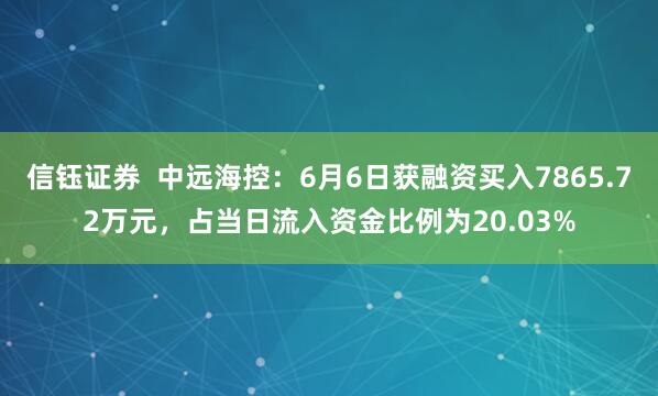 信钰证券  中远海控：6月6日获融资买入7865.72万元，占当日流入资金比例为20.03%
