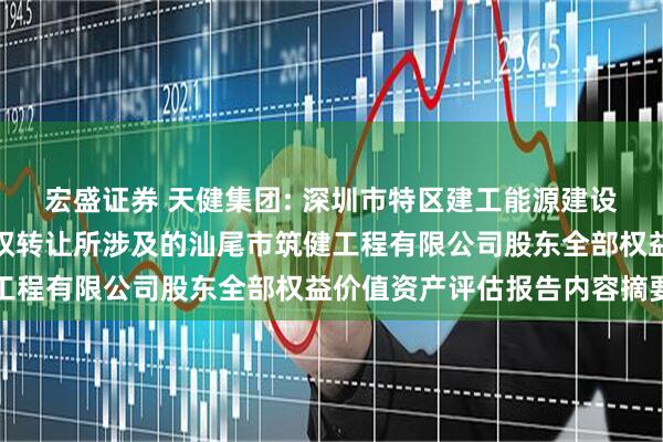 宏盛证券 天健集团: 深圳市特区建工能源建设集团有限公司拟进行股权转让所涉及的汕尾市筑健工程有限公司股东全部权益价值资产评估报告内容摘要