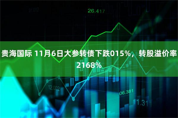 贵海国际 11月6日大参转债下跌015%，转股溢价率2168%